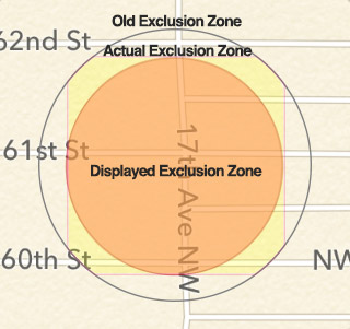 Turf exclusion zone